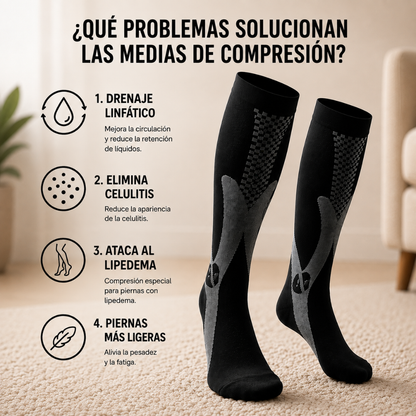 MediaFit™ – Medias de Compresión 3D Gradual